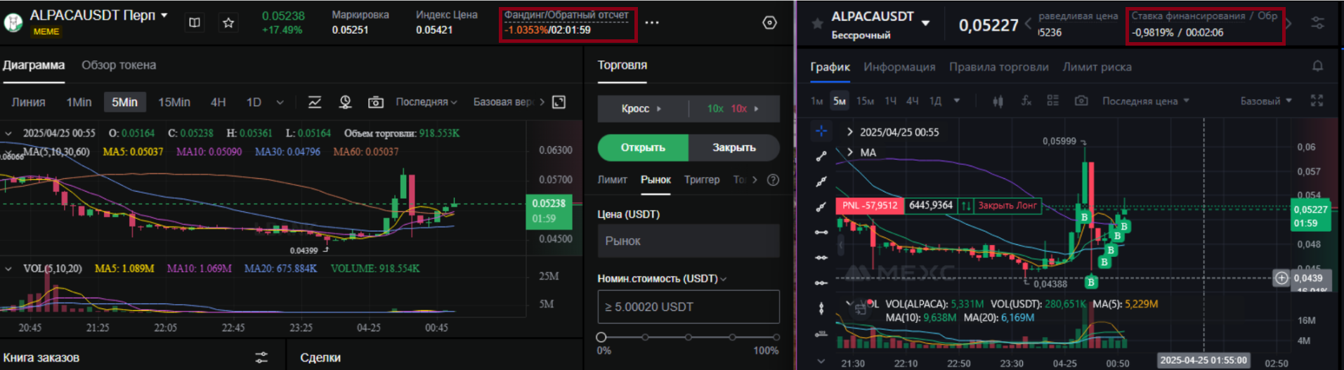 Архивное сравнение ALPACAUSDT perpetual на двух биржах с близкими funding rates и разным временем до расчёта